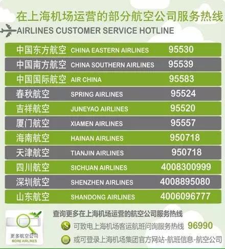 受雷雨天氣影響 上海機(jī)場通行能力或受到影響