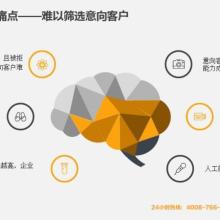 探索未來科技 重慶友恒電腦科技有限責任公司的創新之路